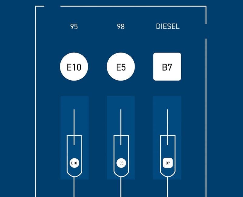 e10-pumpemerking-800